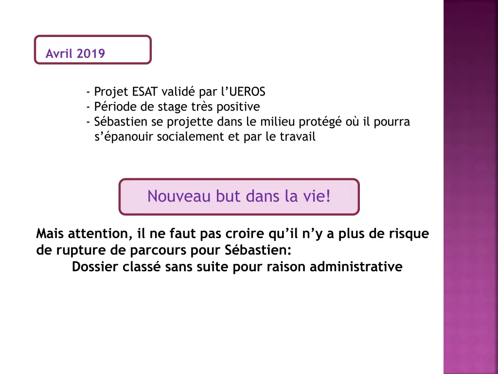 avril 2019