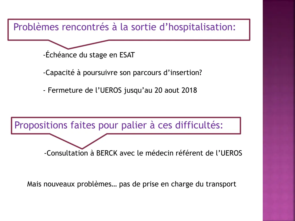 probl mes rencontr s la sortie d hospitalisation