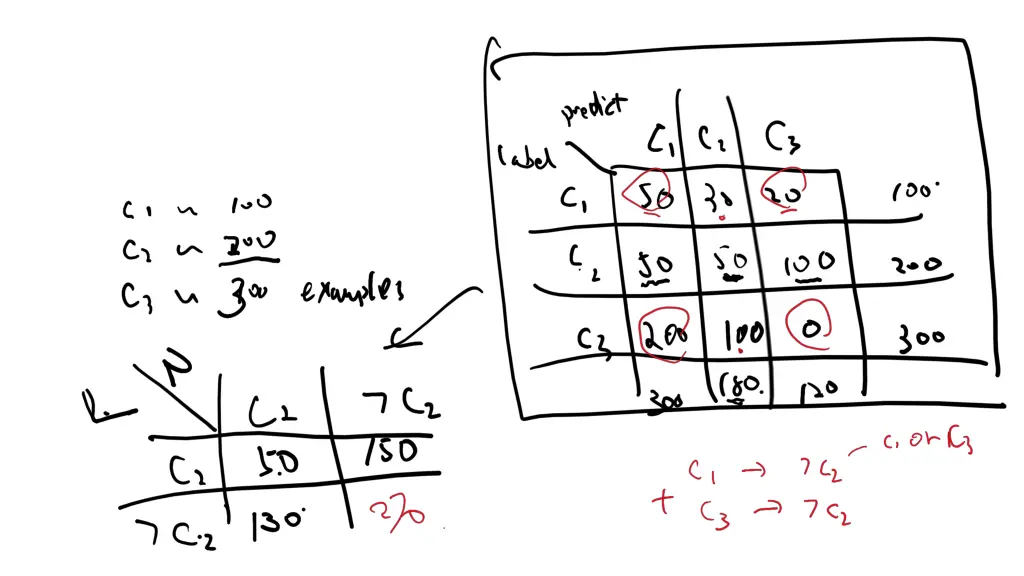 slide6