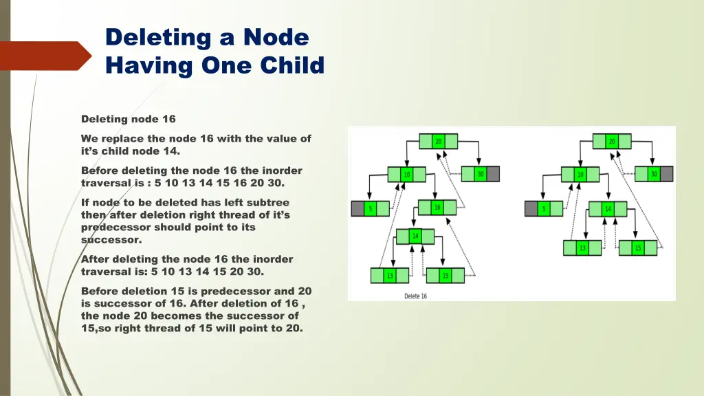 deleting a node having one child