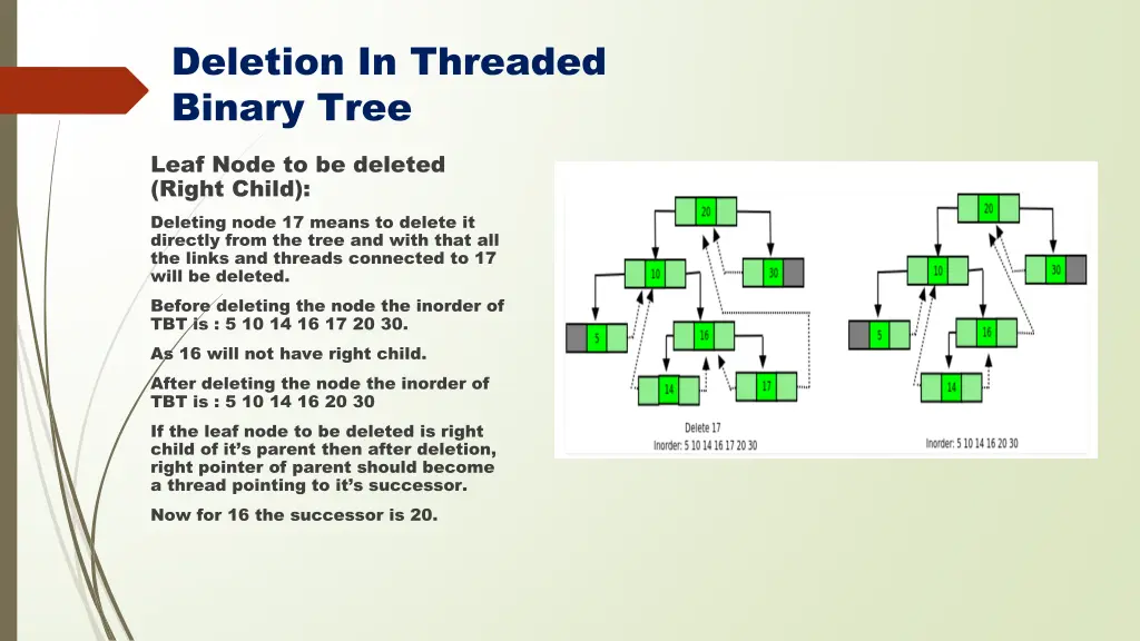 deletion in threaded binary tree 1