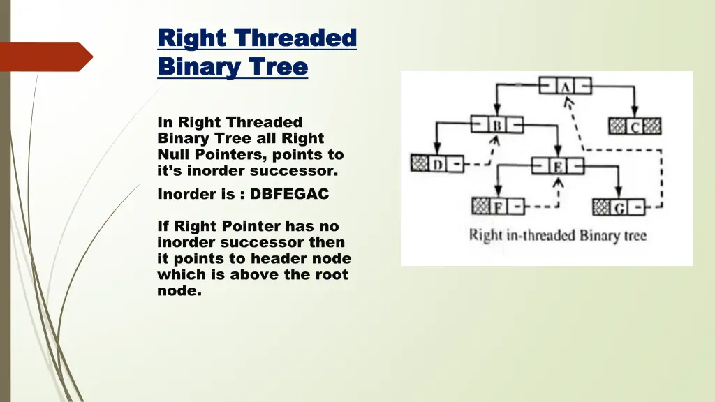 right threaded right threaded binary tree binary