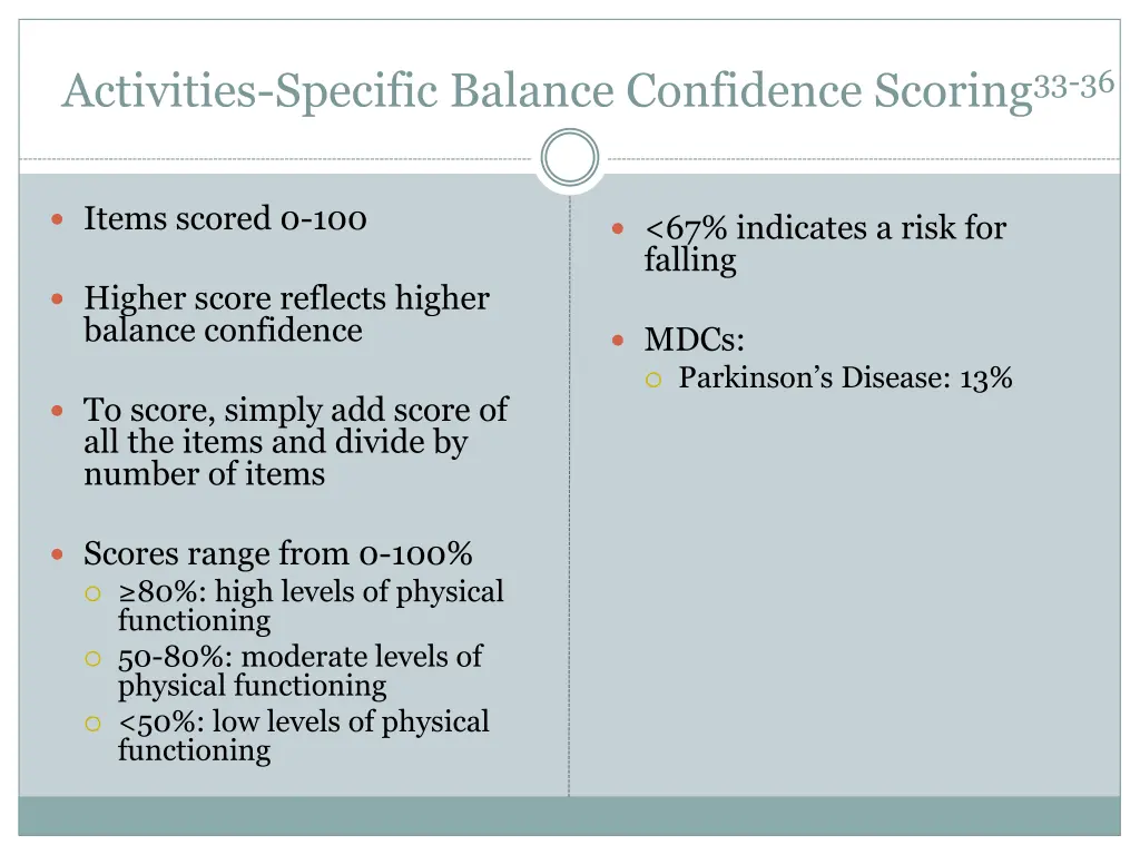 activities specific balance confidence scoring