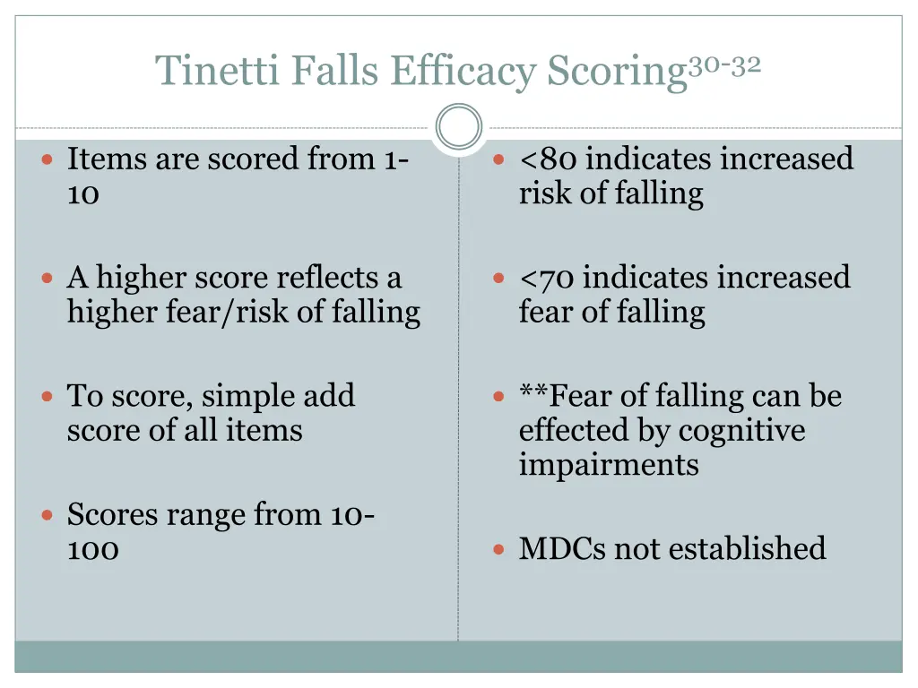 tinetti falls efficacy scoring 30 32