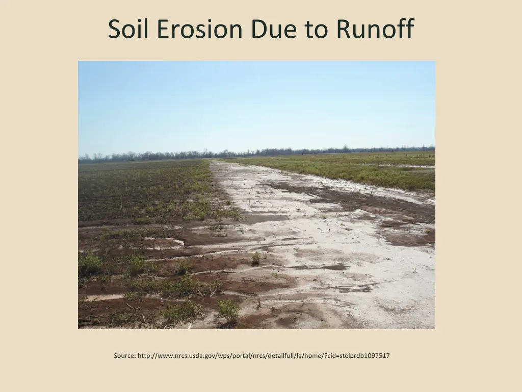 soil erosion due to runoff