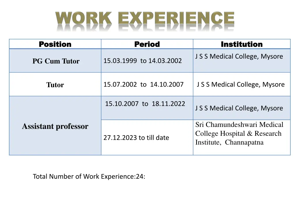 position position