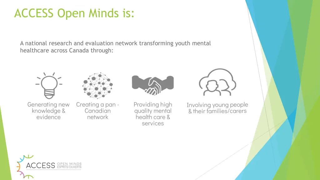 access open minds is