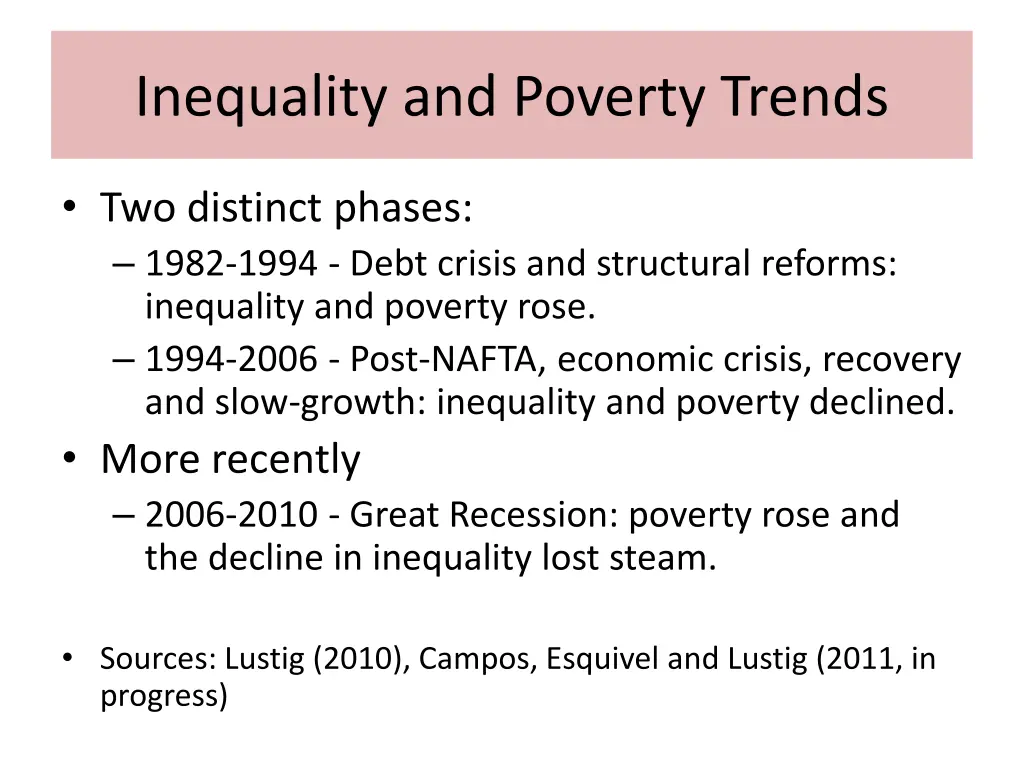 inequality and poverty trends