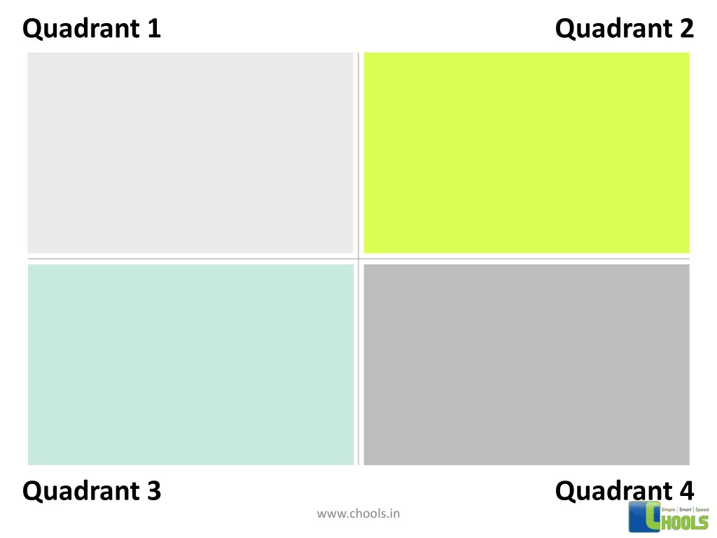 quadrant 1 10