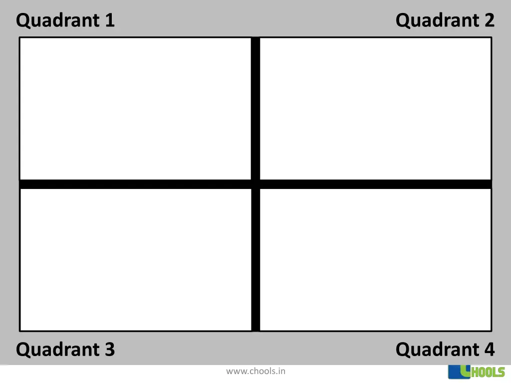 quadrant 1 11
