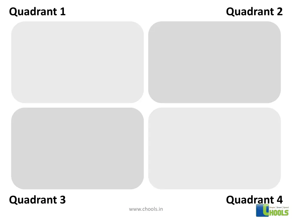 quadrant 1 4