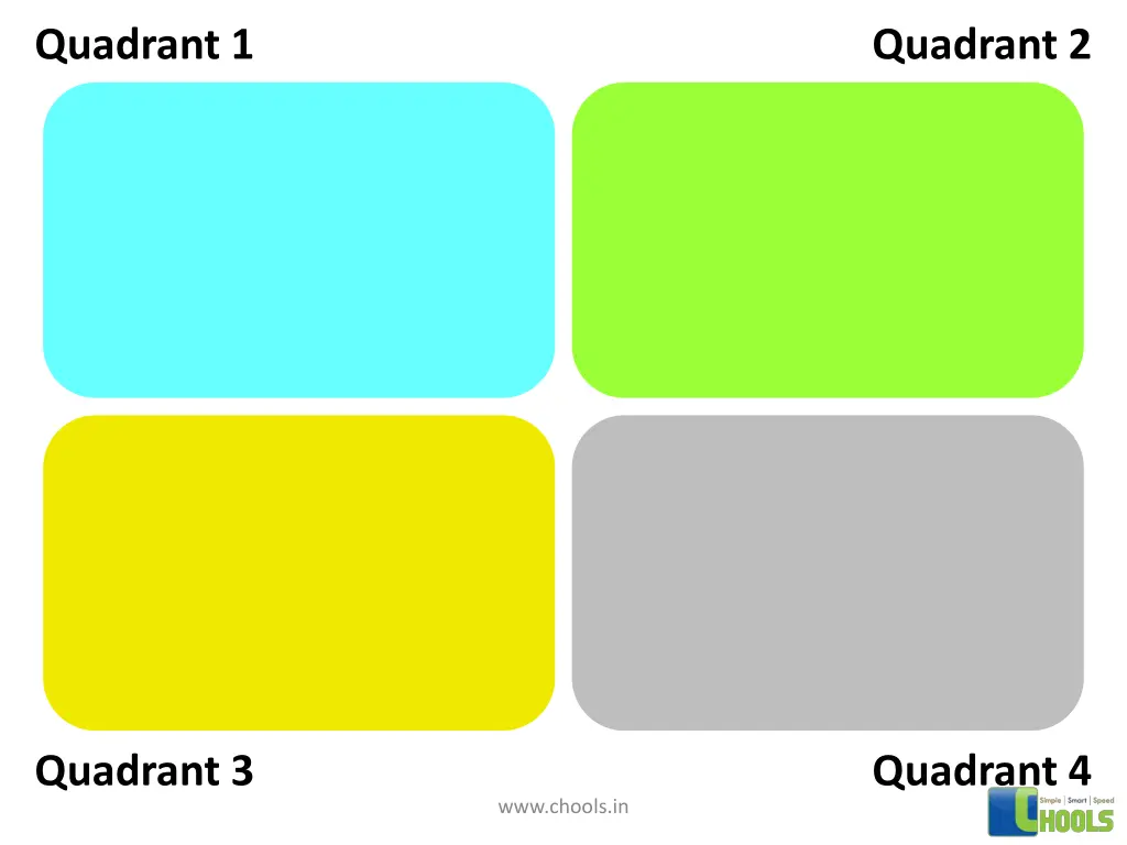 quadrant 1 5
