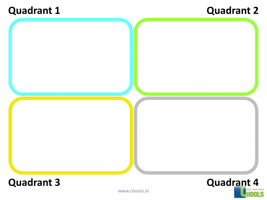 quadrant 1 6