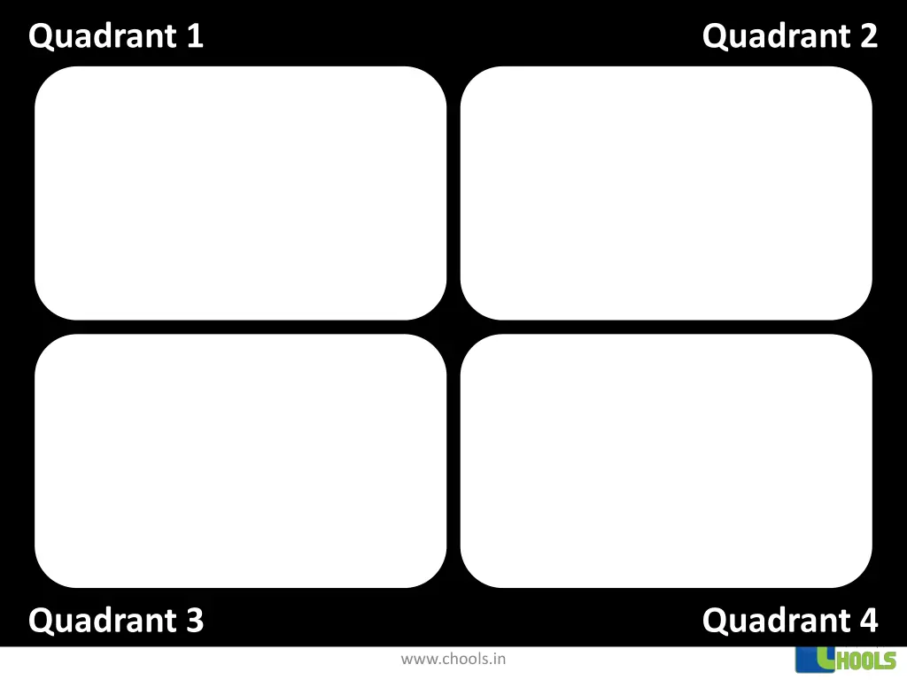 quadrant 1 7
