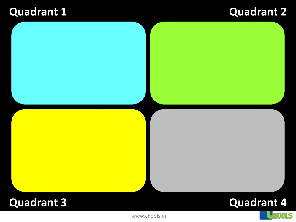 quadrant 1 8