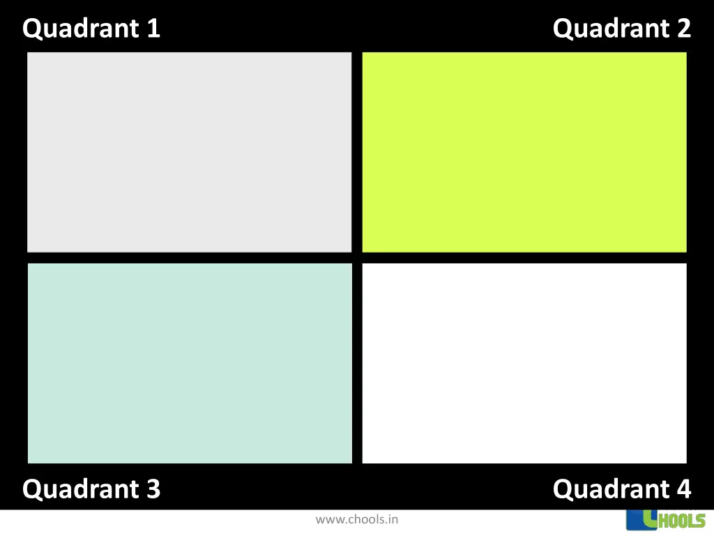 quadrant 1 9