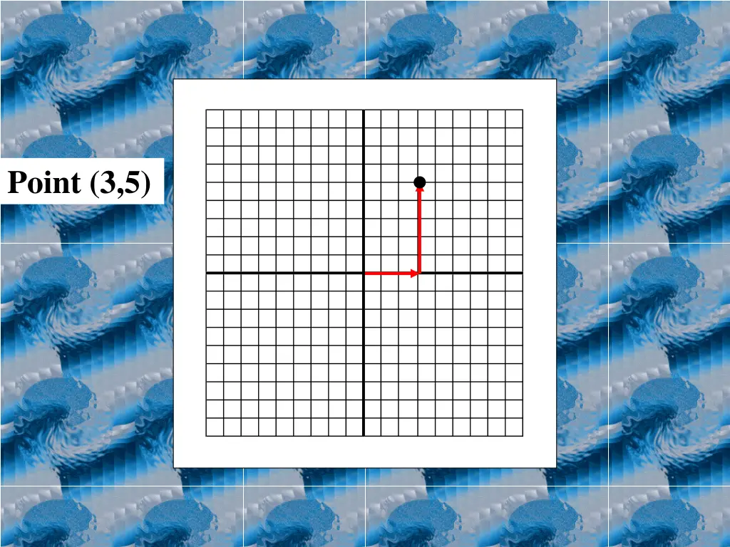 point 3 5
