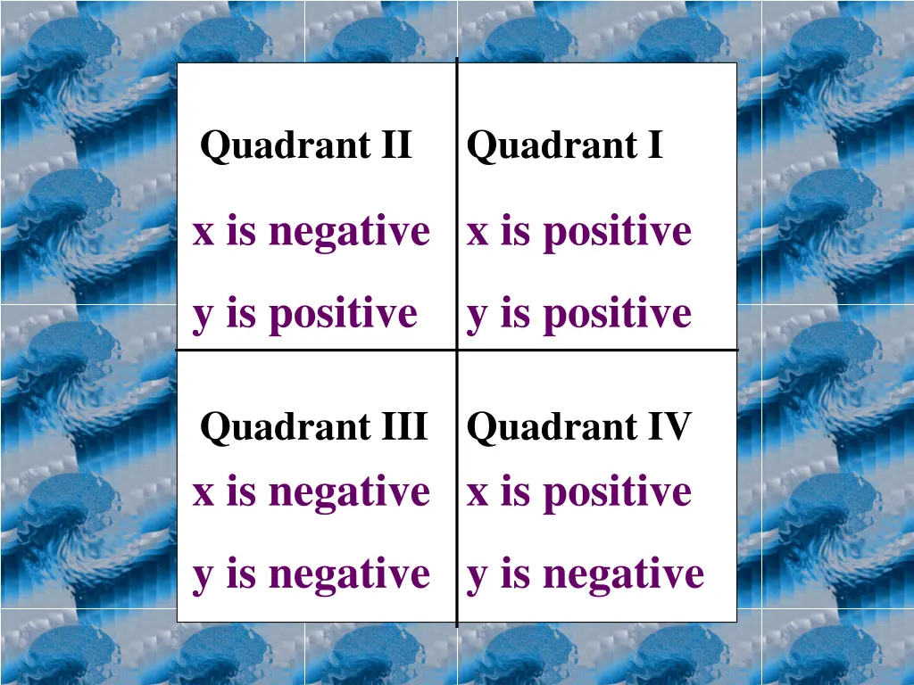 quadrant ii