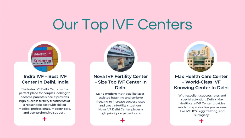 our top ivf centers