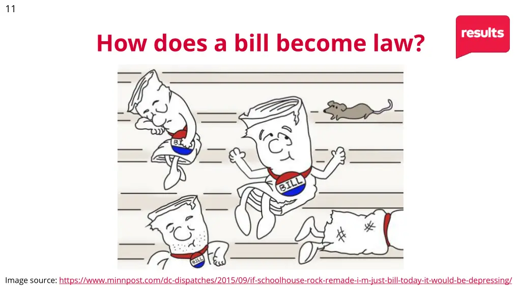 slide11