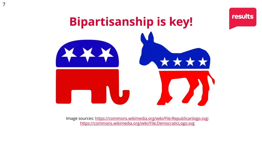 slide7