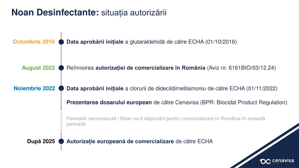 noan desinfectante situa ia autoriz rii