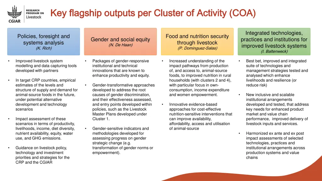 key key flagship outputs per cluster of flagship