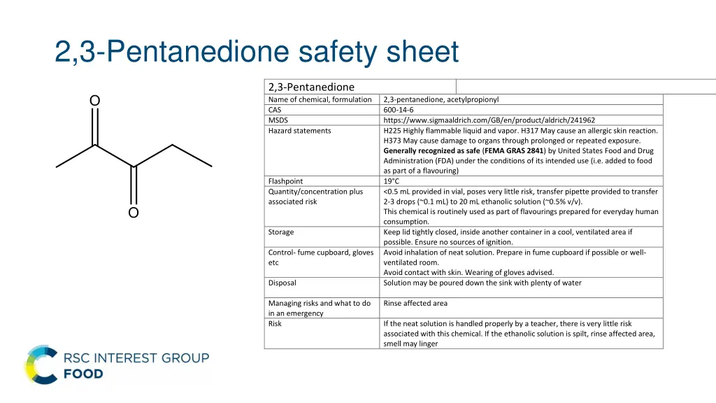 2 3 pentanedione safety sheet
