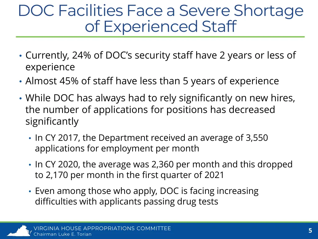 doc facilities face a severe shortage