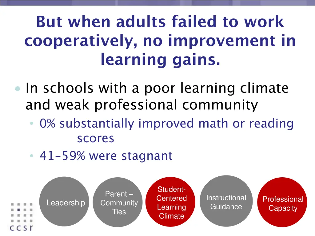 but when adults failed to work cooperatively