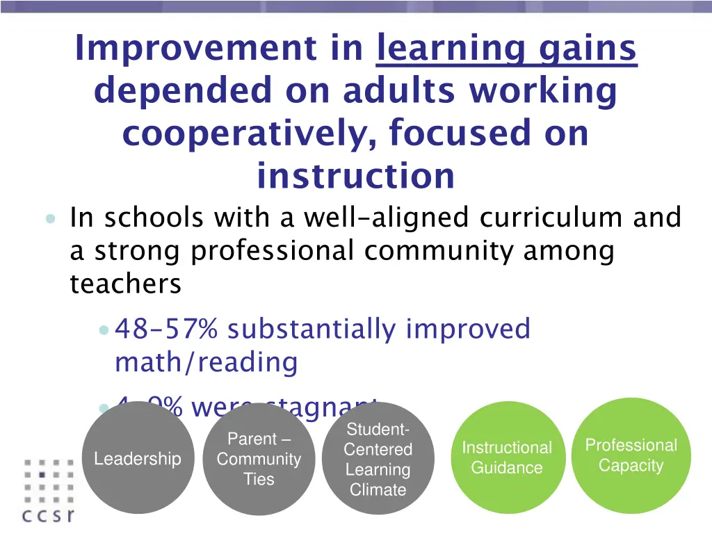 improvement in learning gains depended on adults