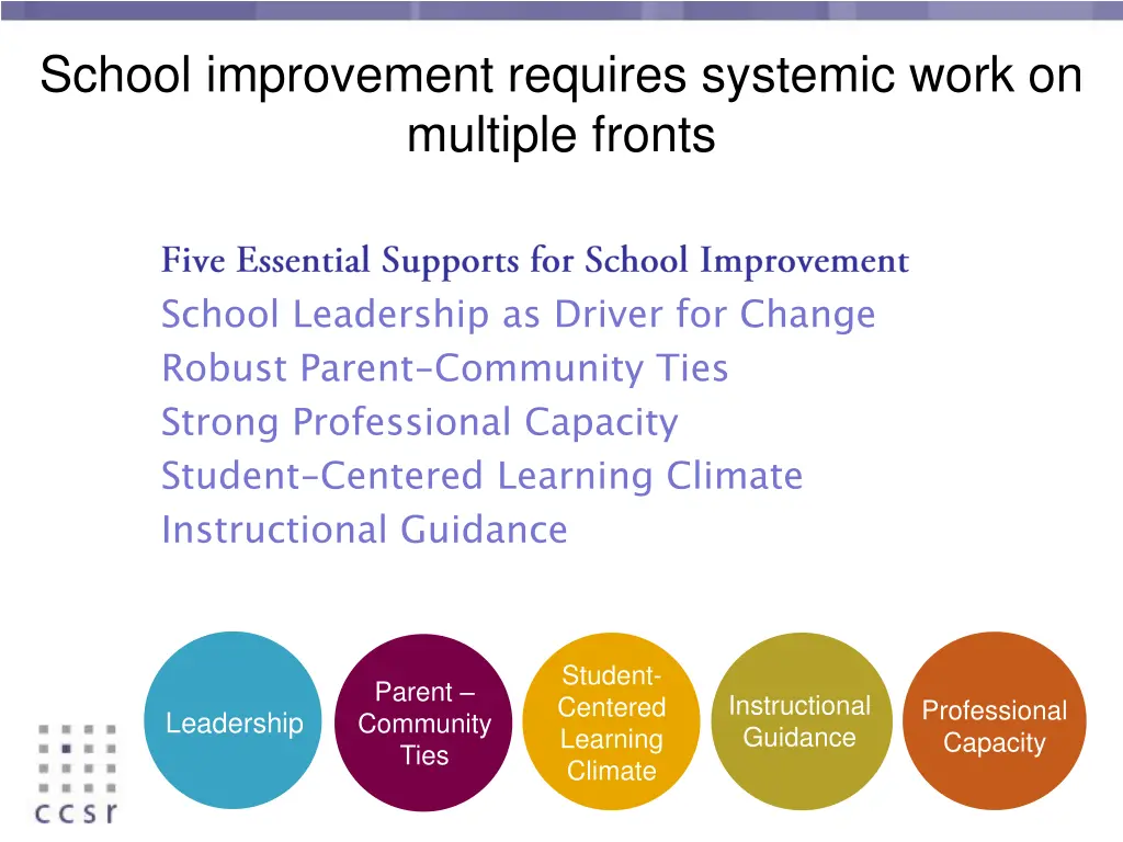 school improvement requires systemic work