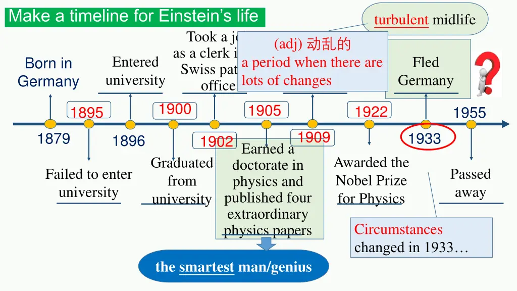 make a timeline for einstein s life