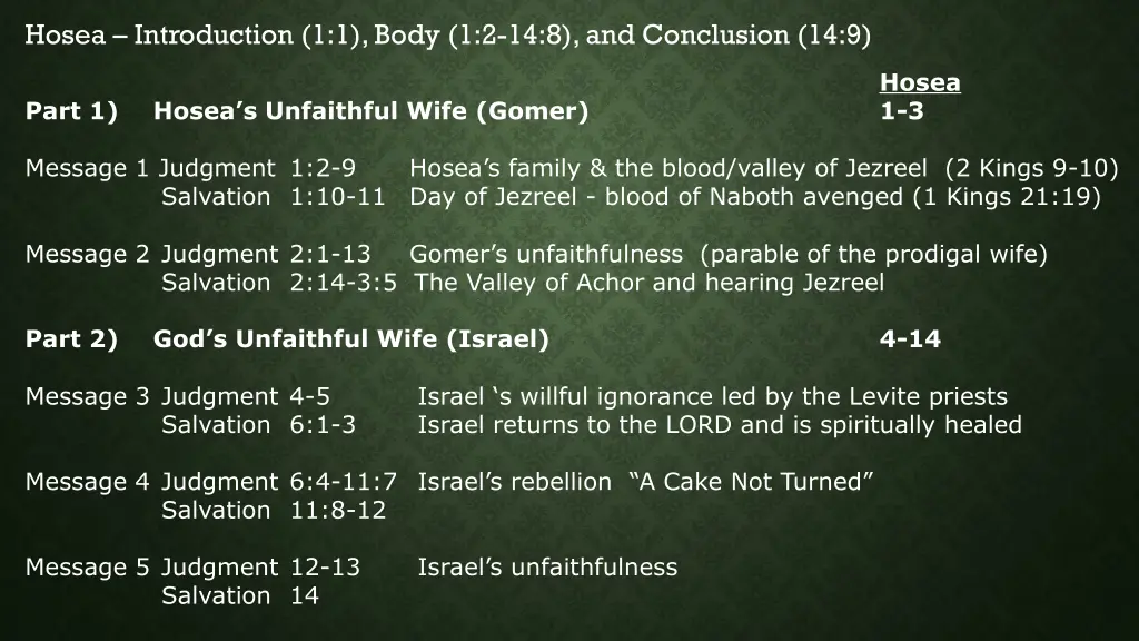 hosea introduction 1 1 body