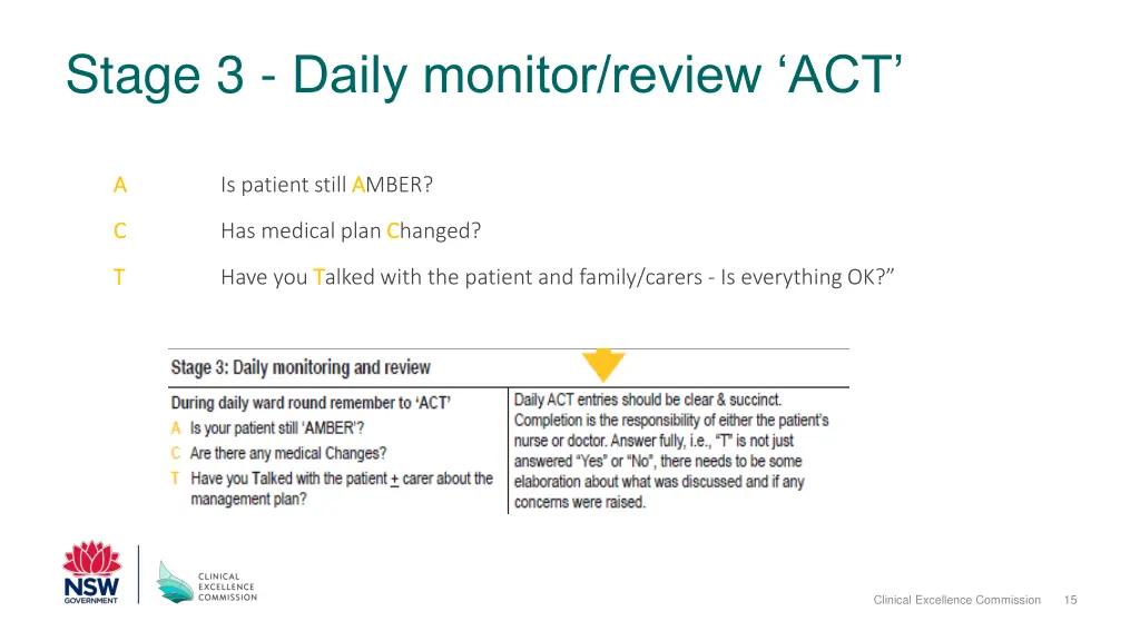 stage 3 daily monitor review act