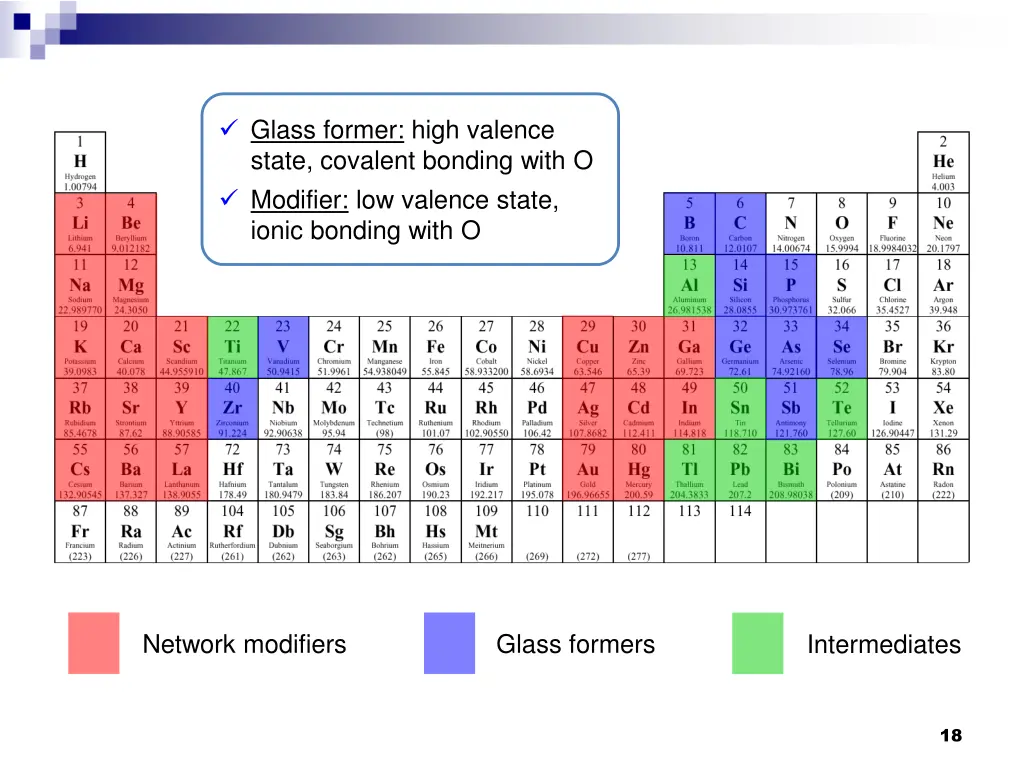 glass former high valence state covalent bonding