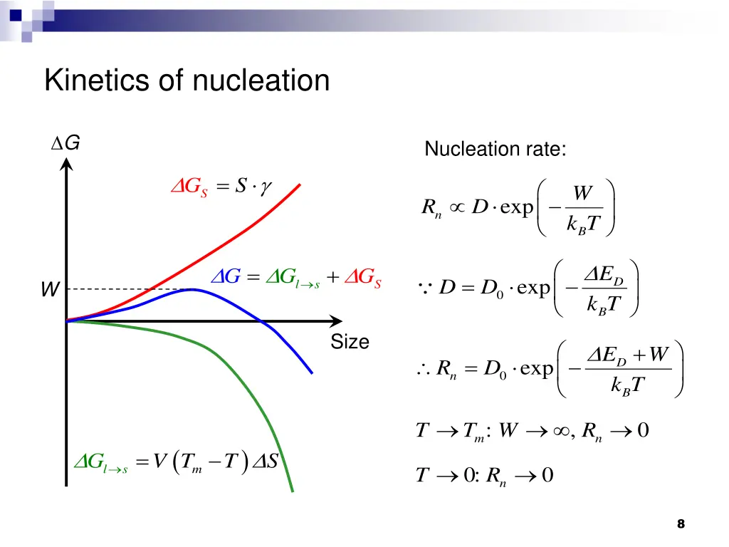 kinetics of nucleation