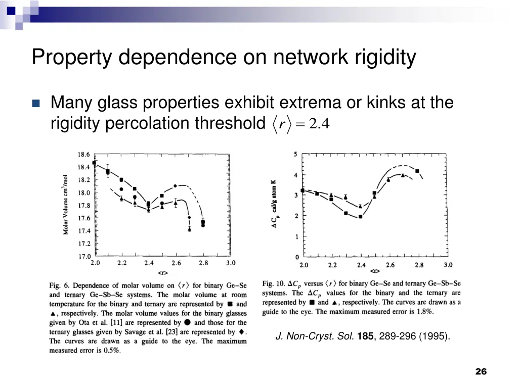 property dependence on network rigidity