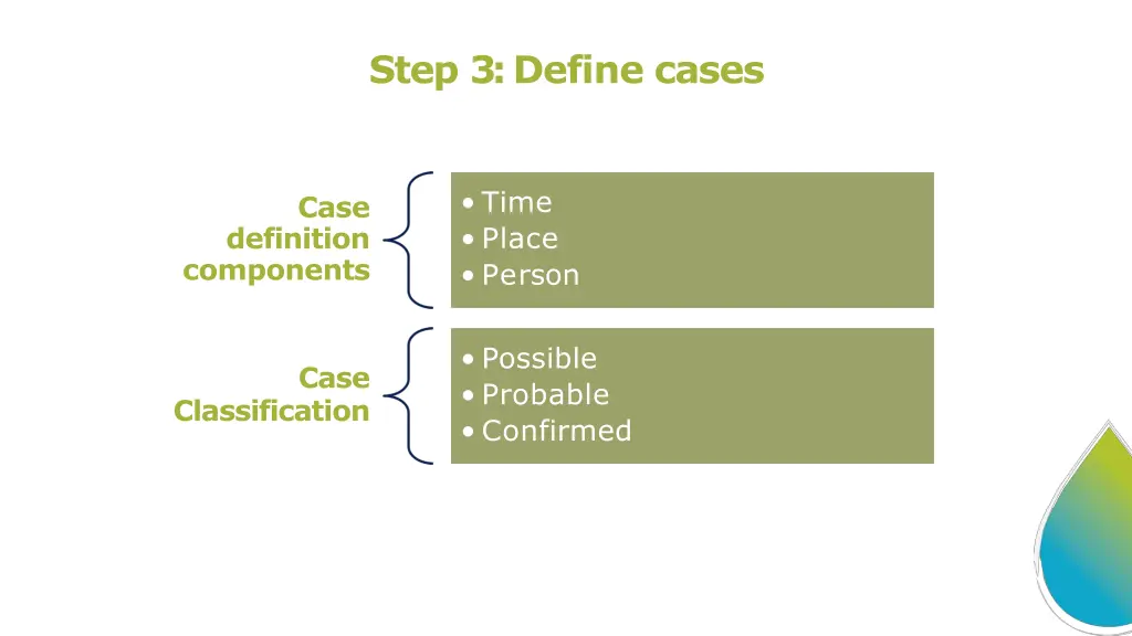 step 3 define cases