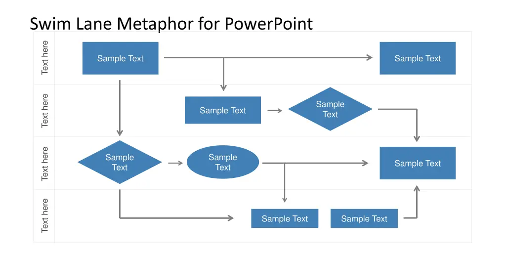 swim lane metaphor for powerpoint 1