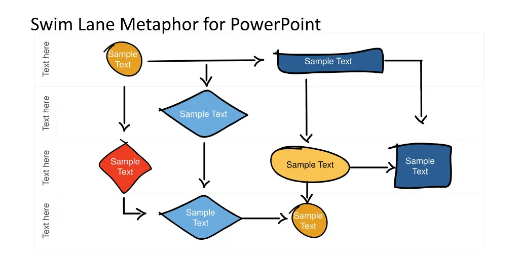 swim lane metaphor for powerpoint 2