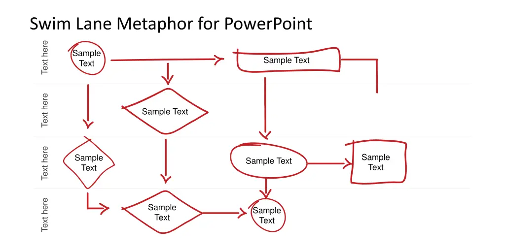 swim lane metaphor for powerpoint 3