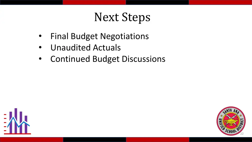 next steps