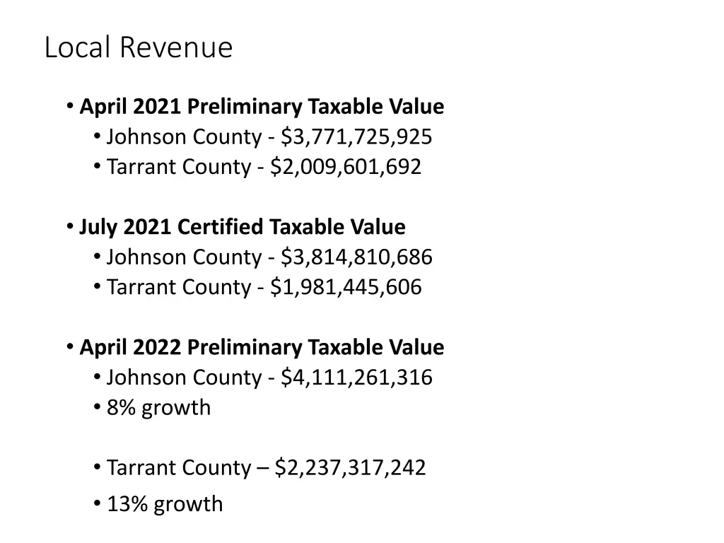local revenue