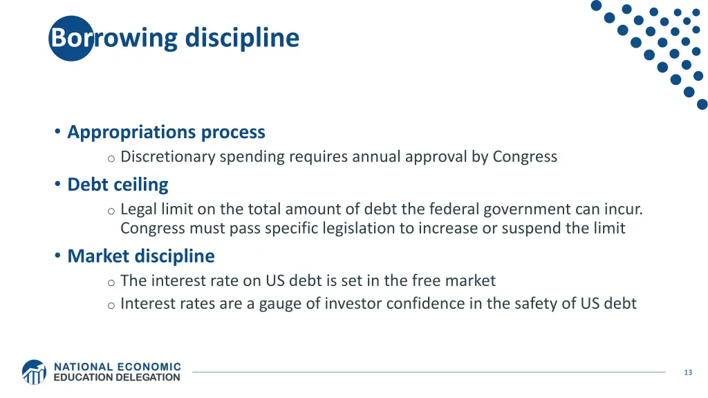 borrowing discipline