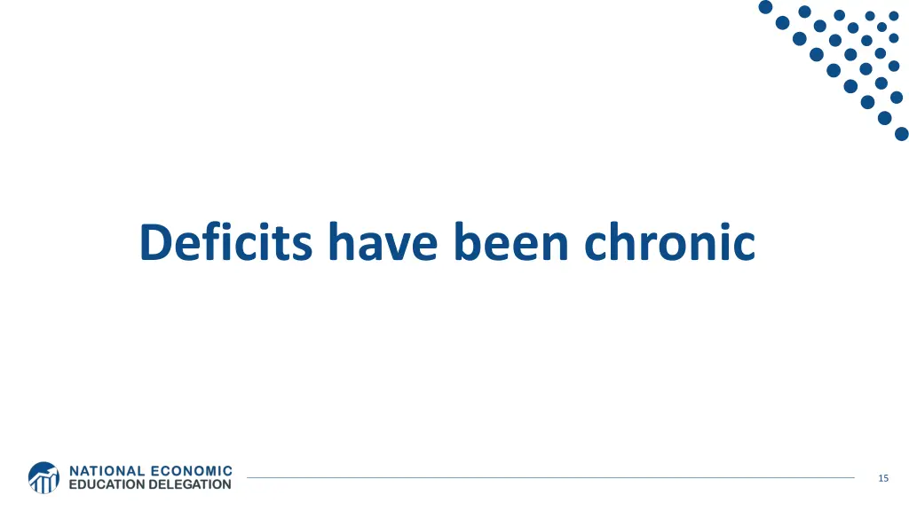 deficits have been chronic