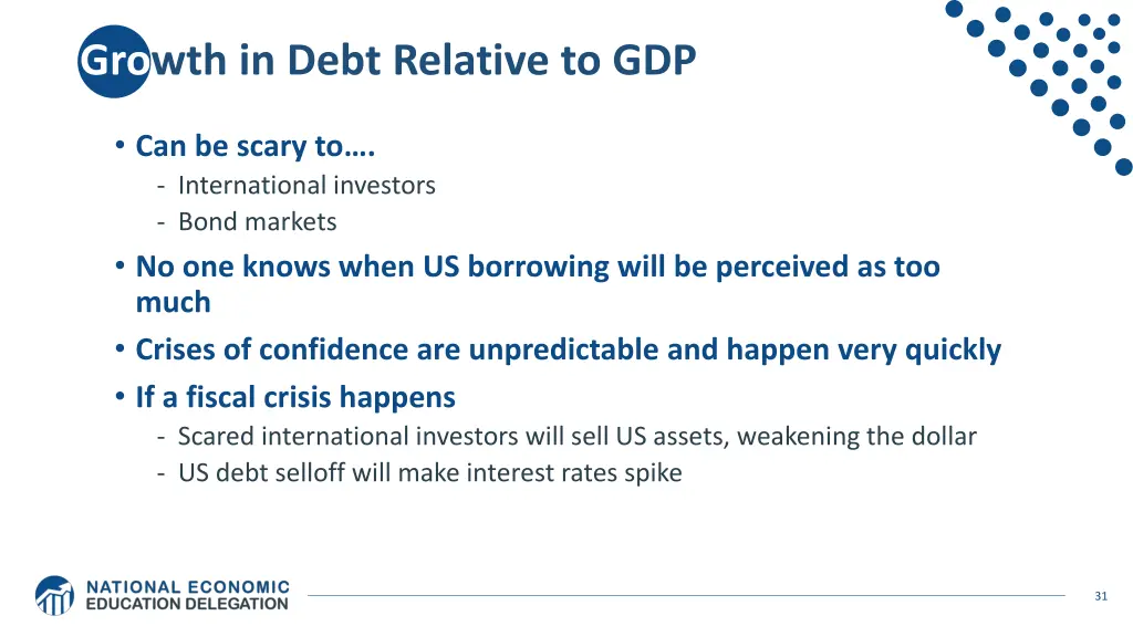growth in debt relative to gdp