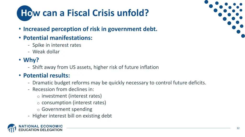 how can a fiscal crisis unfold