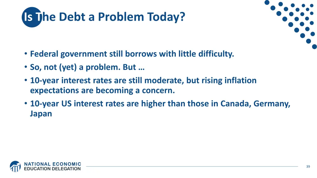 is the debt a problem today