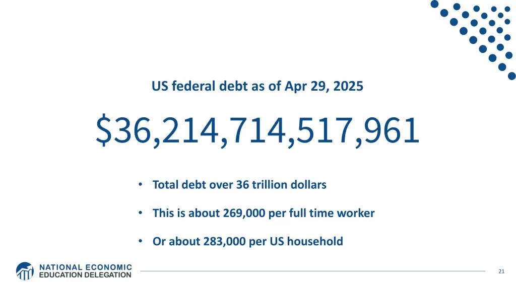 us federal debt as of apr 29 2025